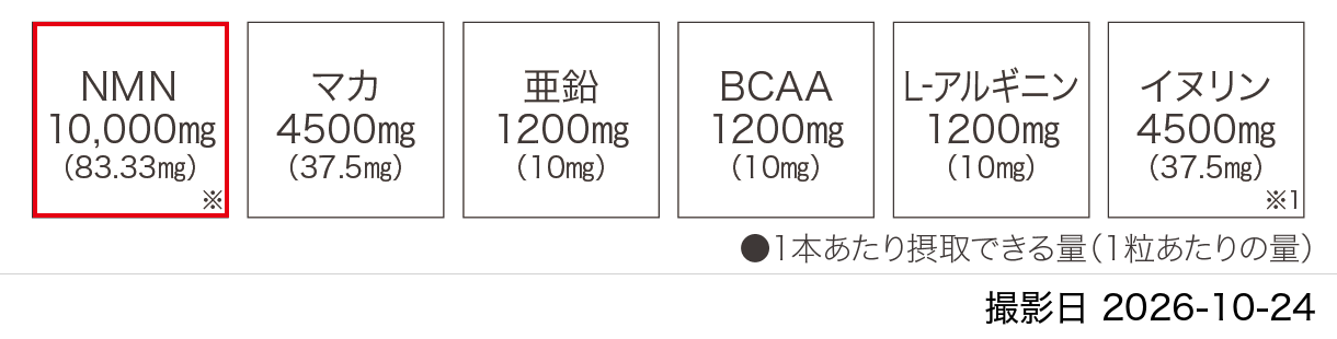 A：ENERGY 120粒の画像